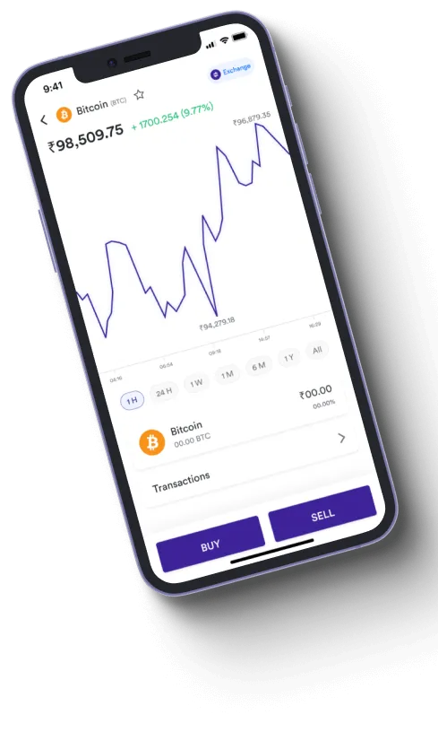 Fiança Noxis - Is Fiança Noxis a scam?